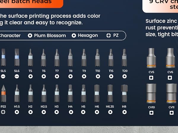 Magnetic Screwdriver Set