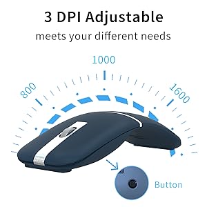 3 dpi mouse