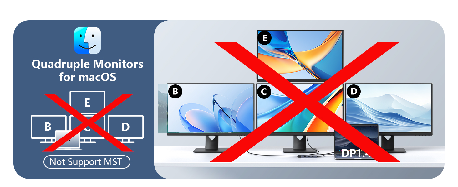 USB-C Hub Multiport Adapter usb c to hdmi vga displayport usbc hub dual monitors