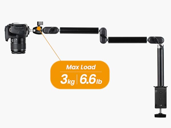 LOAD CAPACITY