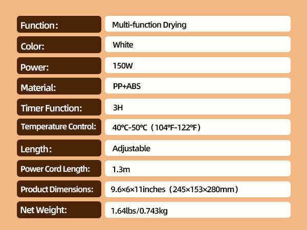 Detailed Introduction