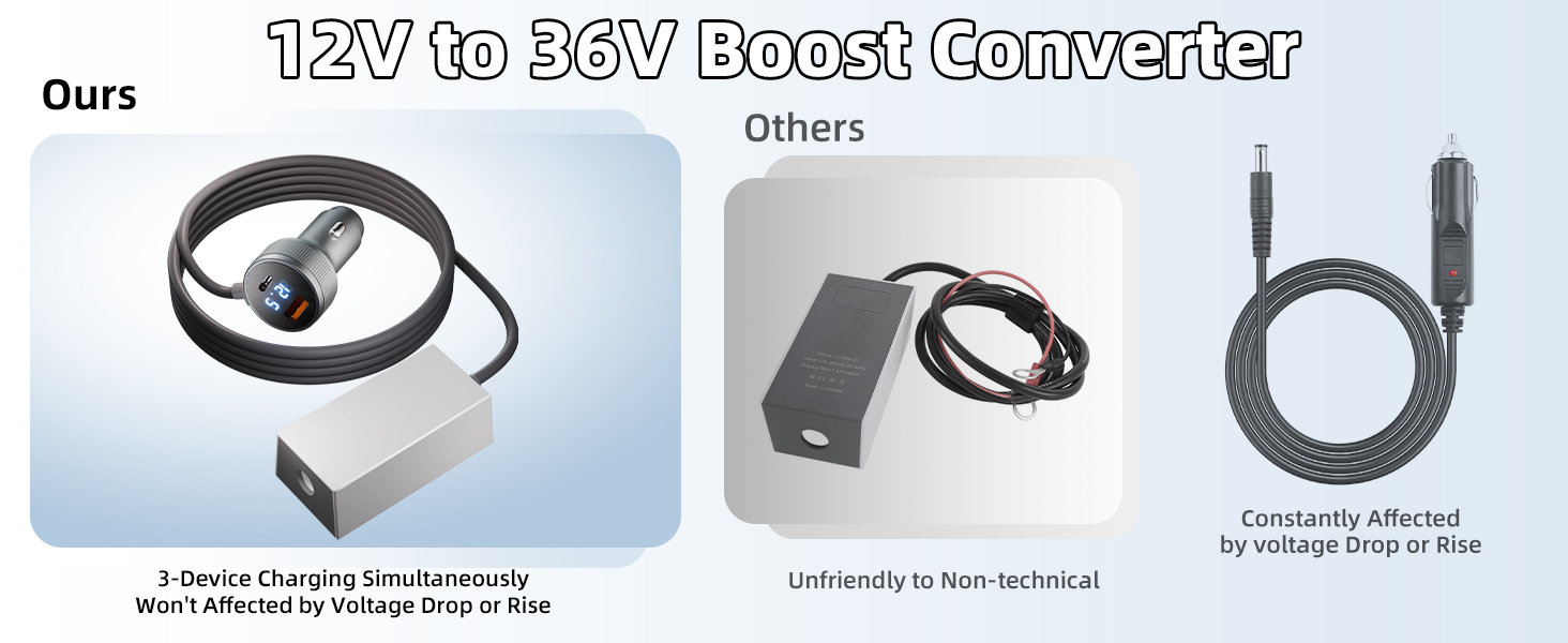starlink mini 12v adapter