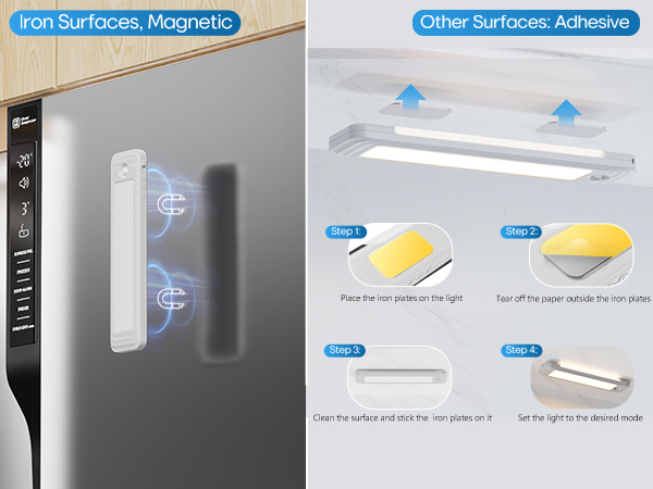 closet lights