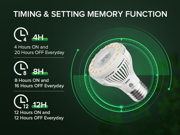 grow lights for indoor plants