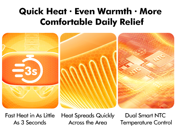 portable heating pad for cramps