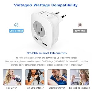 adapter for european outlet