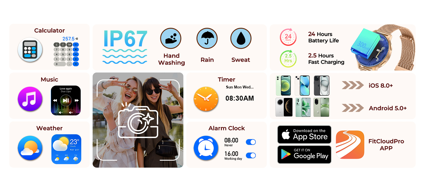 Everyday smart watch tools including weather, music control, alarms, timer and calculator