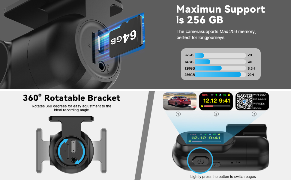 Maximun Suppport is 256GB