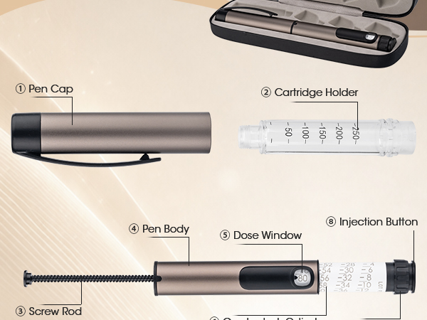 Peptide Pen Injector