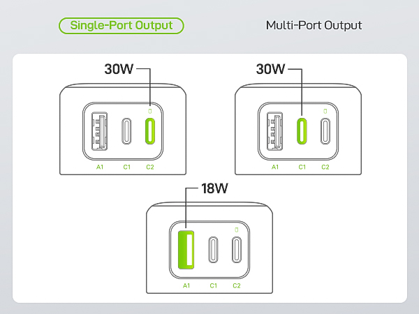 european travel plug adapter charger travel essentials for men women girl portable type c charger