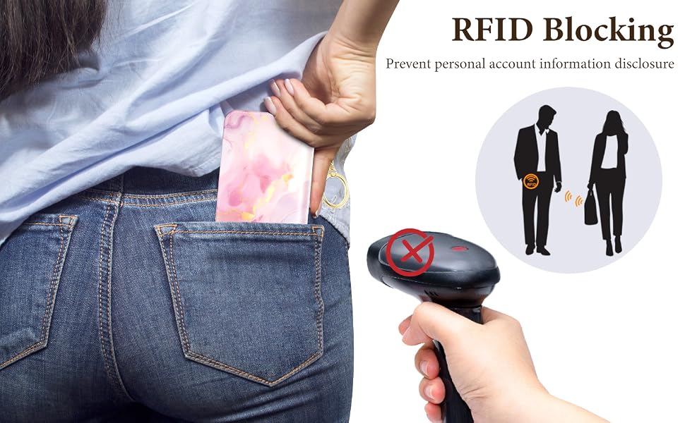 Credit Card Wallets 