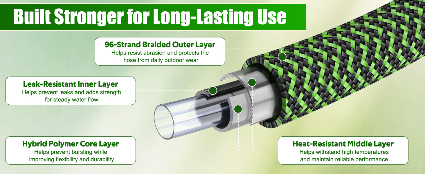 garden hose