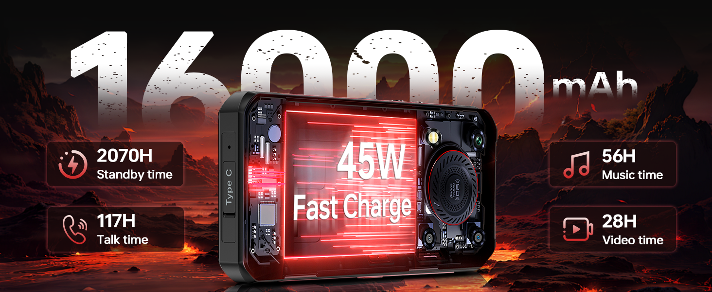 rugged phone