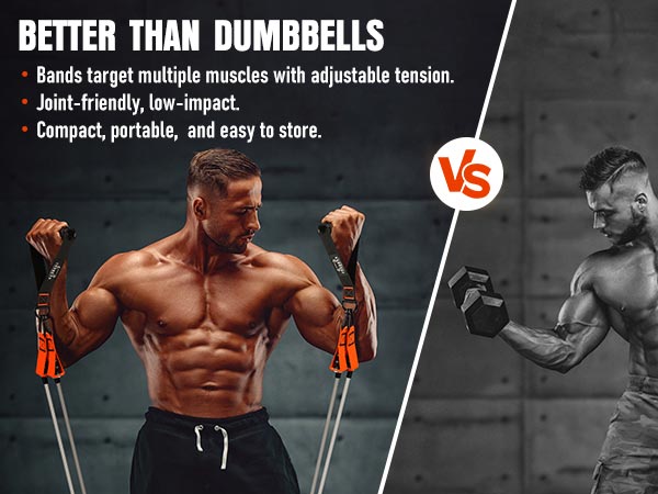 Resistance Bands for Working Out