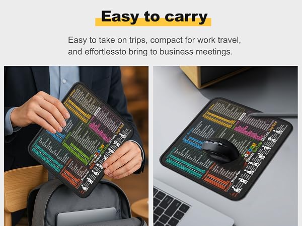computer mouse pad