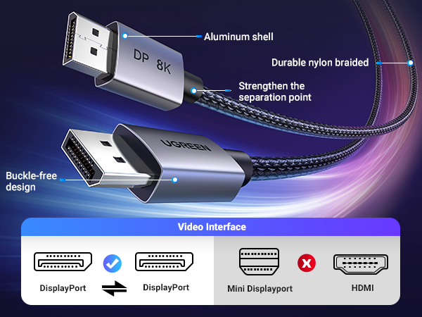 displayport cable 240hz