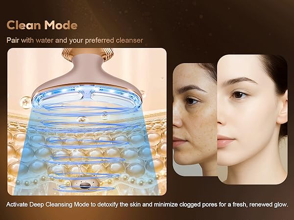 Red Light Therapy for Face