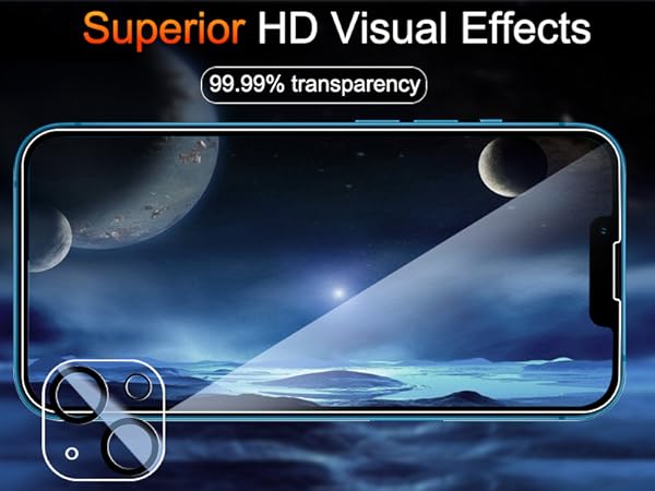 iPhone 13 Screen Protector