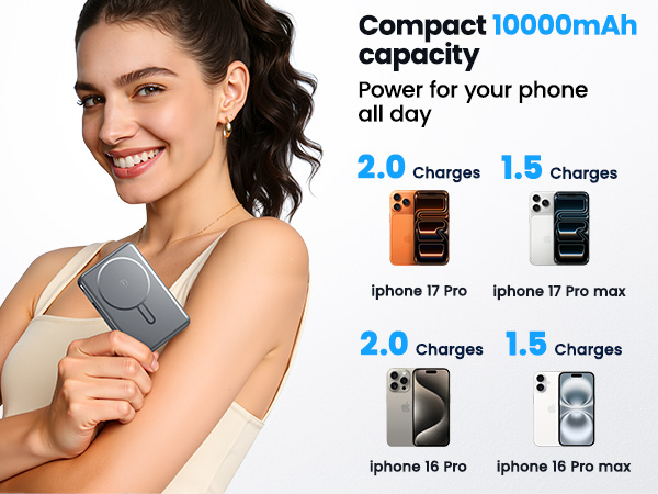 Magnetic Power Bank