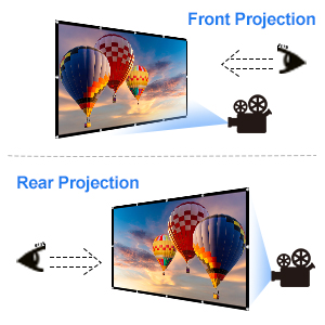 rear projection screen