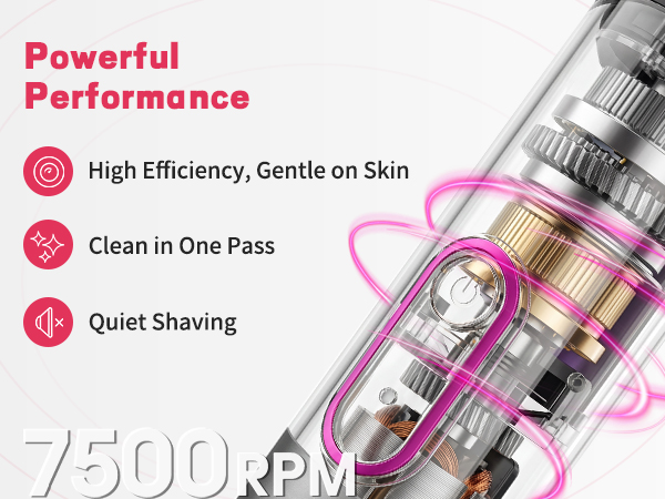 body trimmer,akunbem bikini trimmer for women,akunbem bikini trimmer for women,shaver for women