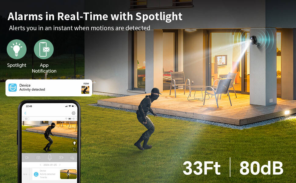 security wireless camera