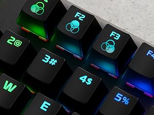 Onboard memory for three profiles
