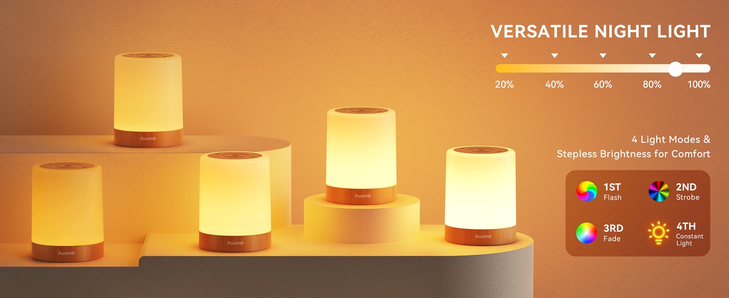 Auxmir Dimmable Night Light for Kids Baby