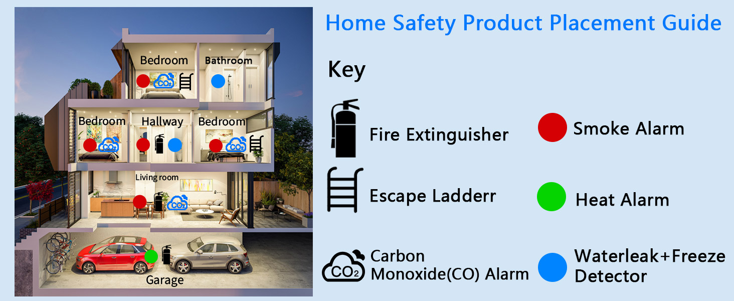 Carbon Monoxide Detector