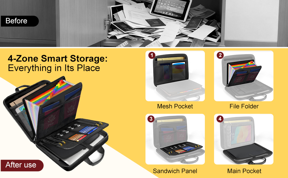 fireproof document box eva