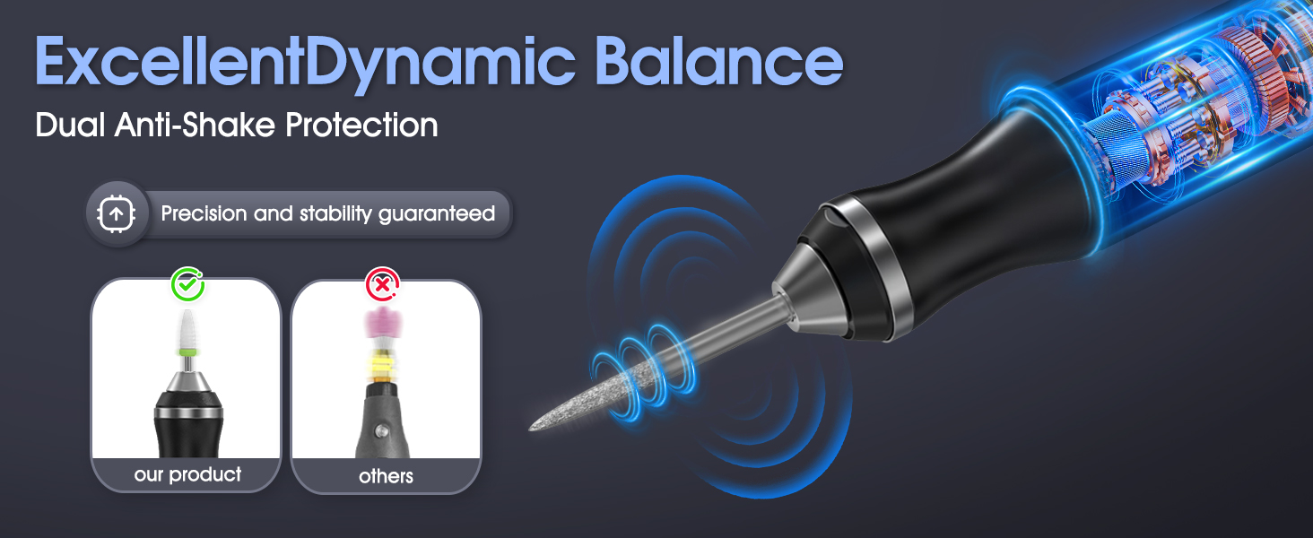 Dual Anti-Shake Protection