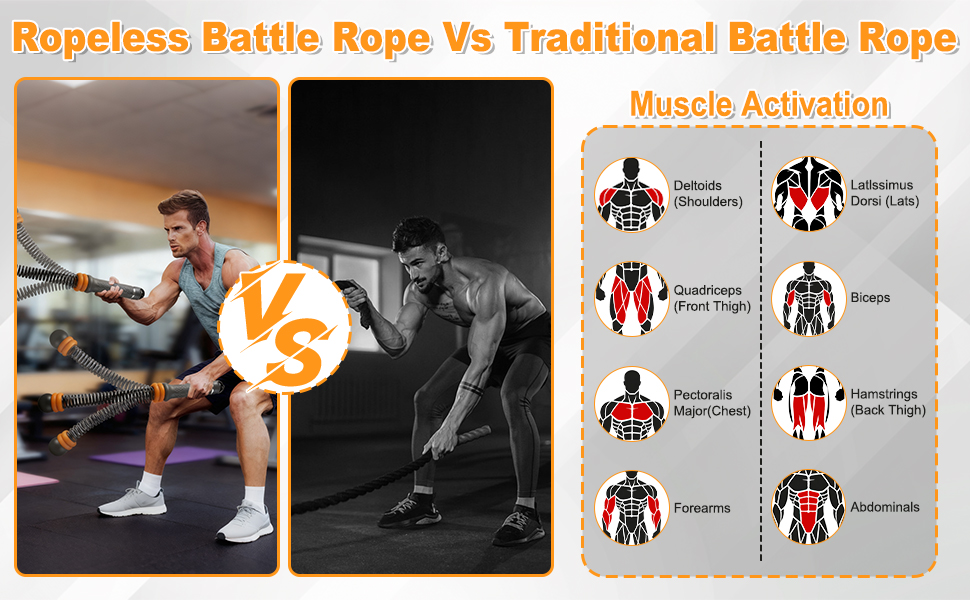 Ropeless Battle Ropes