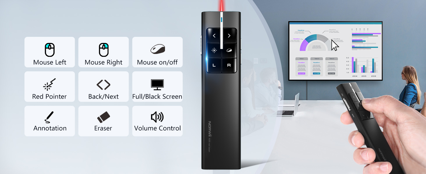 NORWII N99 Long Control Range Presentation Clicker_details