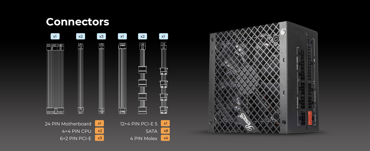 24pin, 12v-4x6, sata, cpu, molex, pcie 5