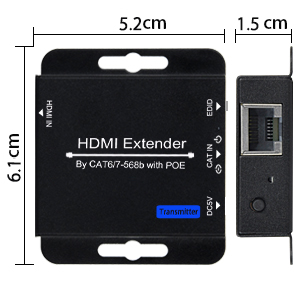 HDMI Over Ethernet