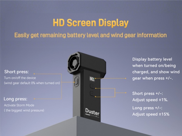 HD Screen Display