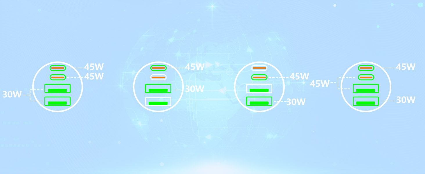 MFi Certified 4-Port 90W USB-C/USB-A Power Cigarette Lighter PD/QC USB-C Car Charger for iPhone 16