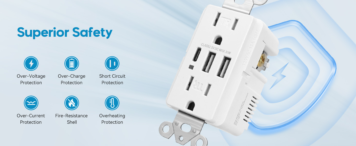 electrical outlets with usb ports