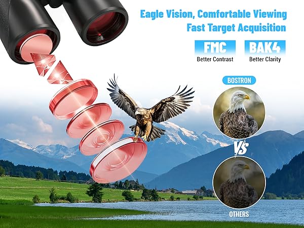 15x55 UHD Binoculars for Adults – High Powered Large View, BAK4 Prism, Waterproof &amp;amp; Lightweight