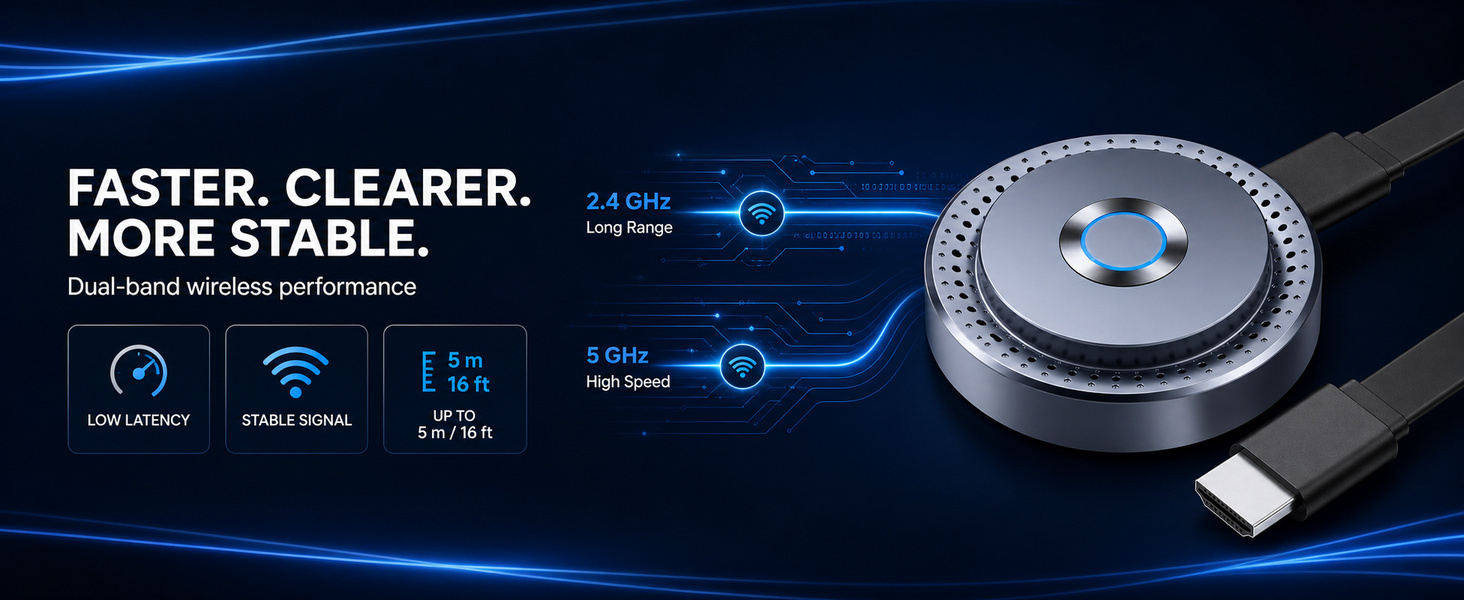 FASTER. CLEARER. MORE STABLE.