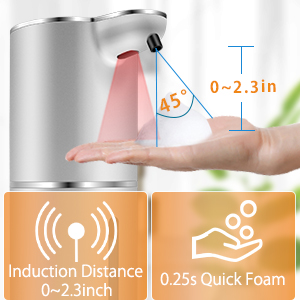 Automatic foaming soap dispenser