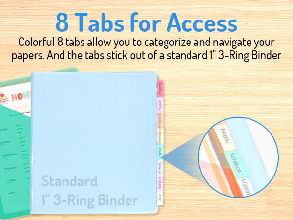 Binder Index's 8 tabs for access