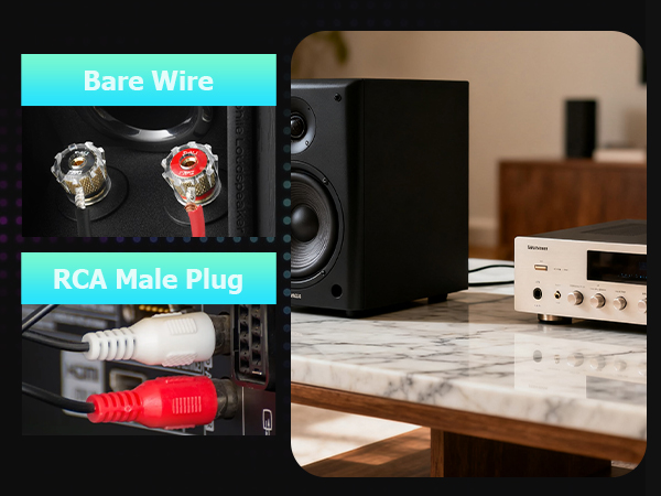RCA to Speaker Wire Adapter