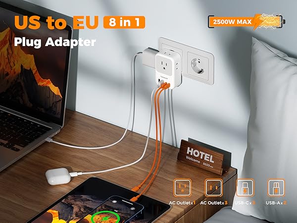 european plug adapter