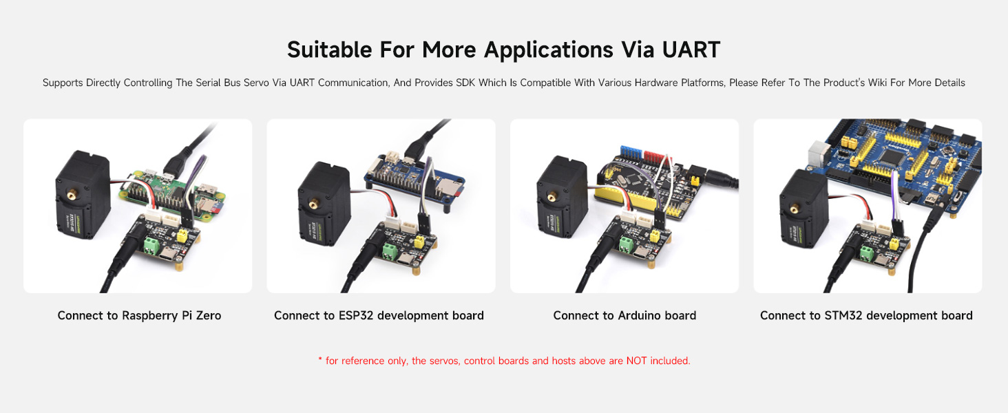 Suitable For More Applications Via UART