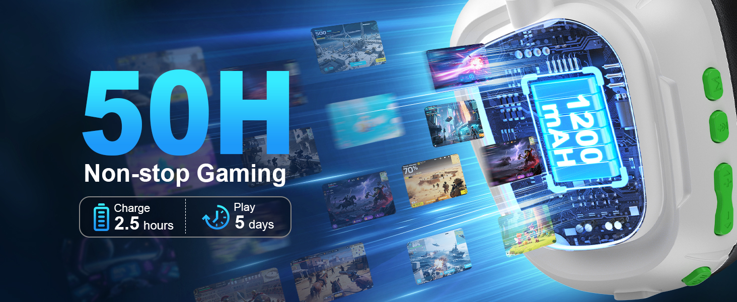 Text reads '50H Non-stop Gaming'. Futuristic gaming device advertisement with blue lighting effects and battery life indicator showing '50H' and charging symbols.