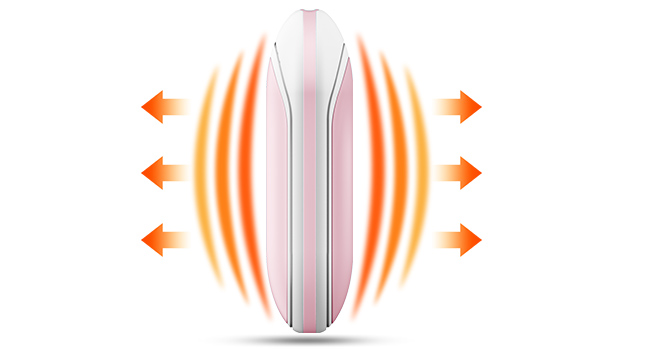 Rechargeable Hand Warmer, 5200mAh Electric Hand Heater