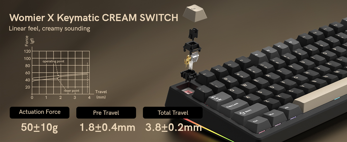 Womier X Keymatic CREAM SWITCH