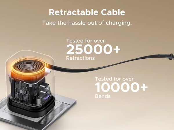 Retractable Cable
