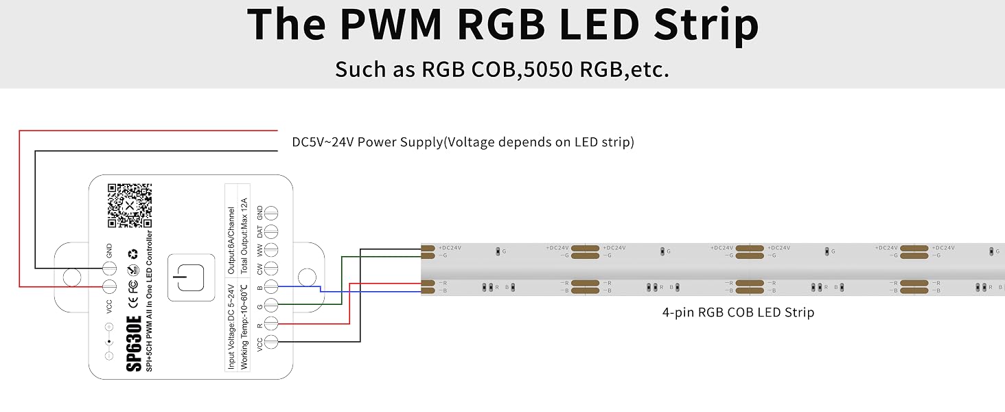 rgb cob led strip